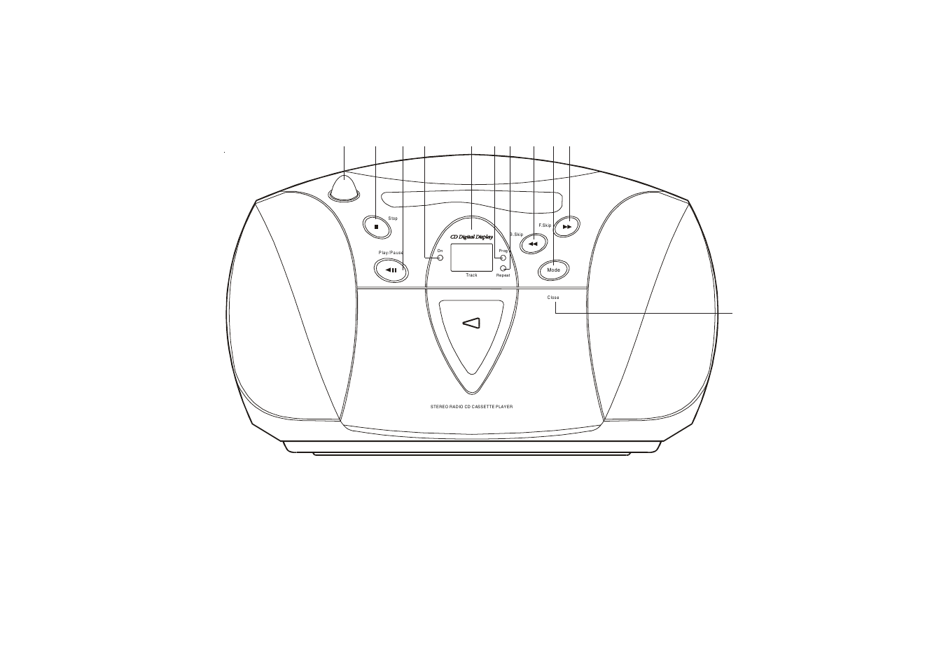 Controls, Front) | Roberts Radio CD9913 User Manual | Page 3 / 20