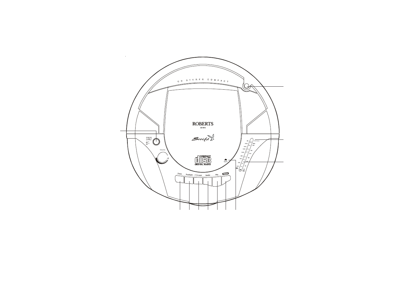 Controls (top) | Roberts Radio CD9913 User Manual | Page 4 / 20