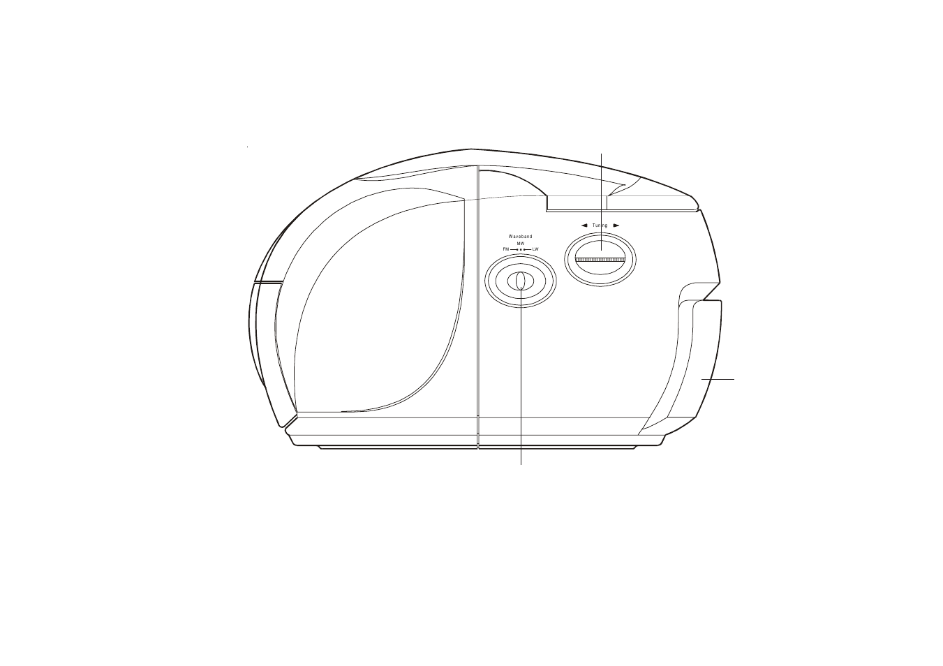 Controls (right side) | Roberts Radio CD9913 User Manual | Page 5 / 20