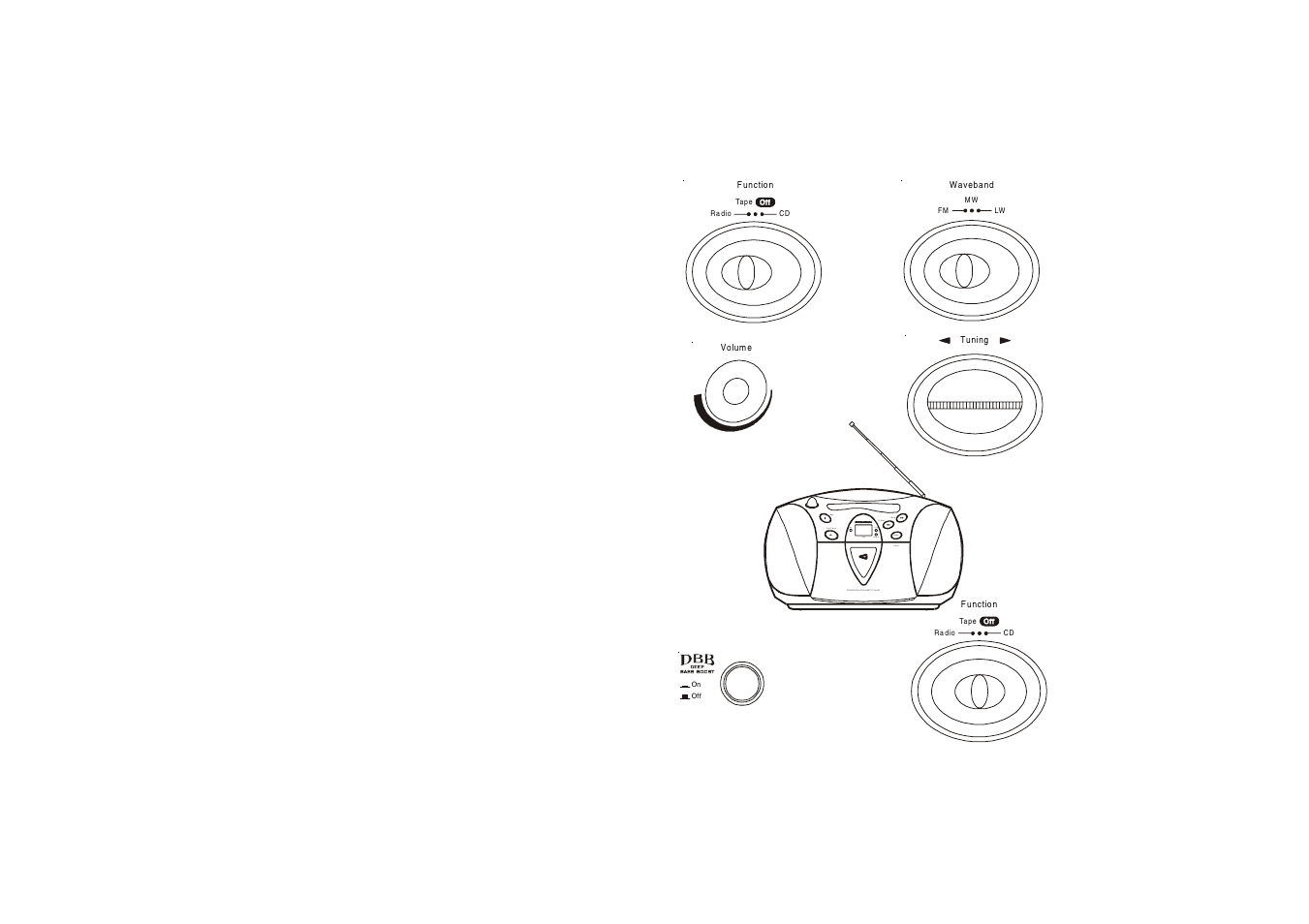 Roberts Radio CD9913 User Manual | Page 8 / 20