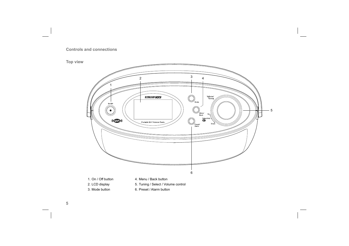 Roberts Radio 105 User Manual | Page 6 / 76