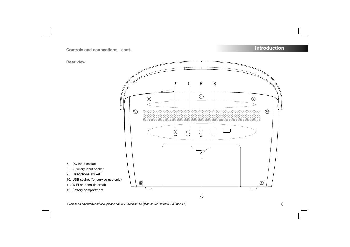 Roberts Radio 105 User Manual | Page 7 / 76