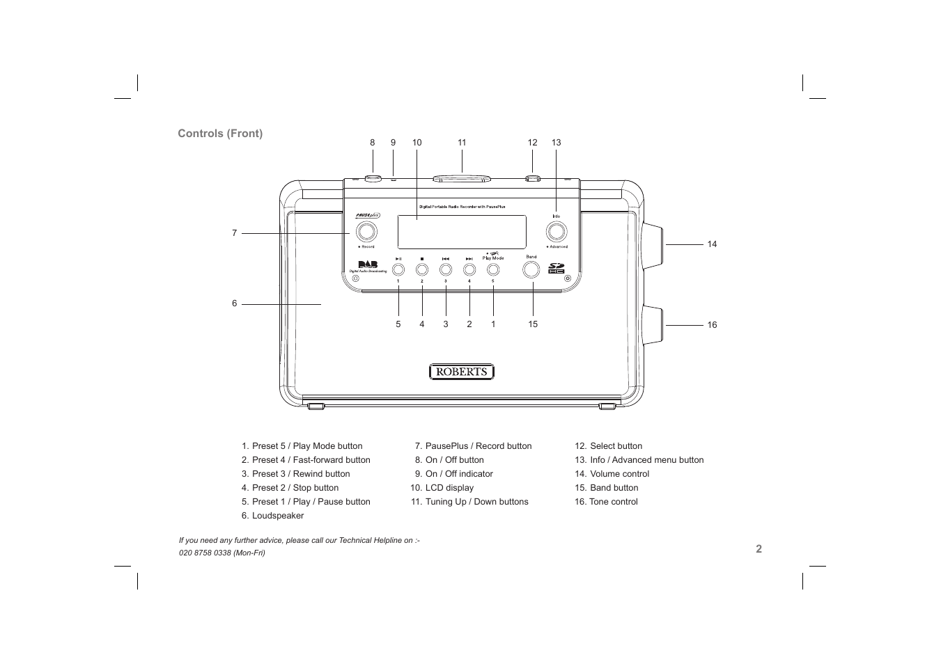 Roberts Radio RecordR User Manual | Page 3 / 48