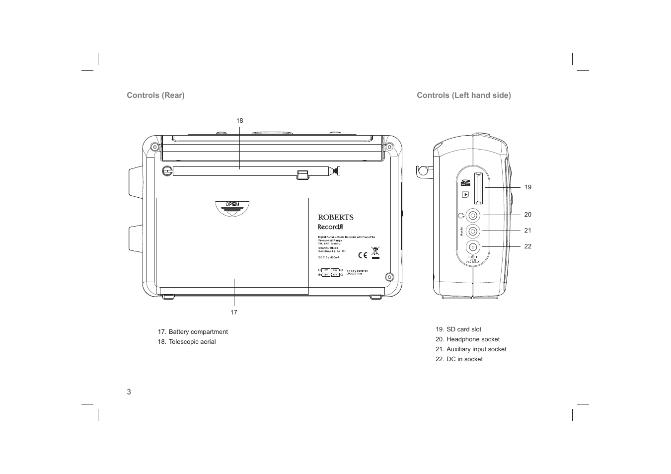 Roberts Radio RecordR User Manual | Page 4 / 48