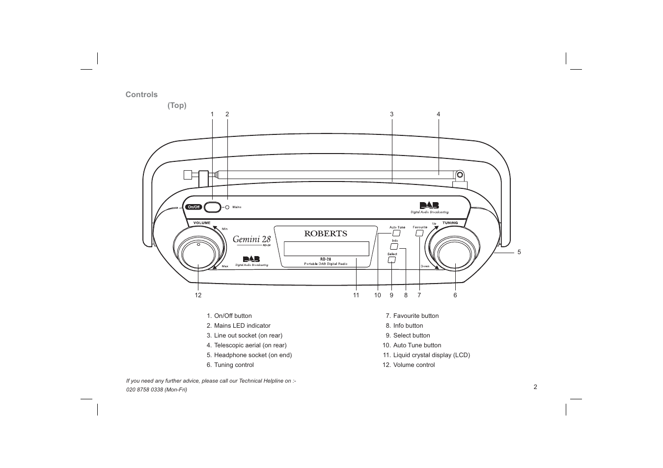 Roberts Radio Gemini 28 RD-28 User Manual | Page 3 / 16