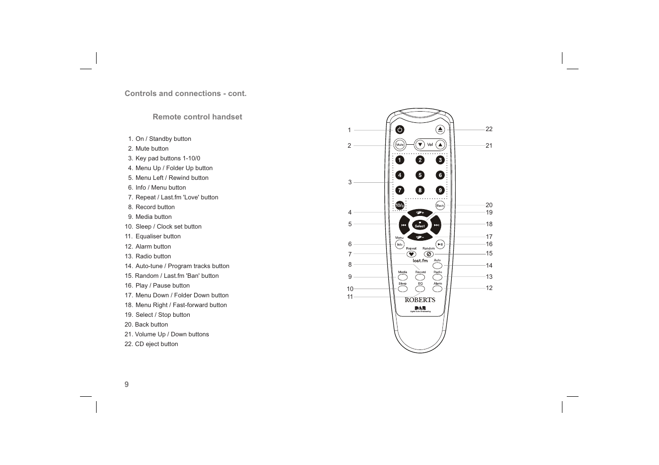 Roberts Radio 63I User Manual | Page 10 / 124