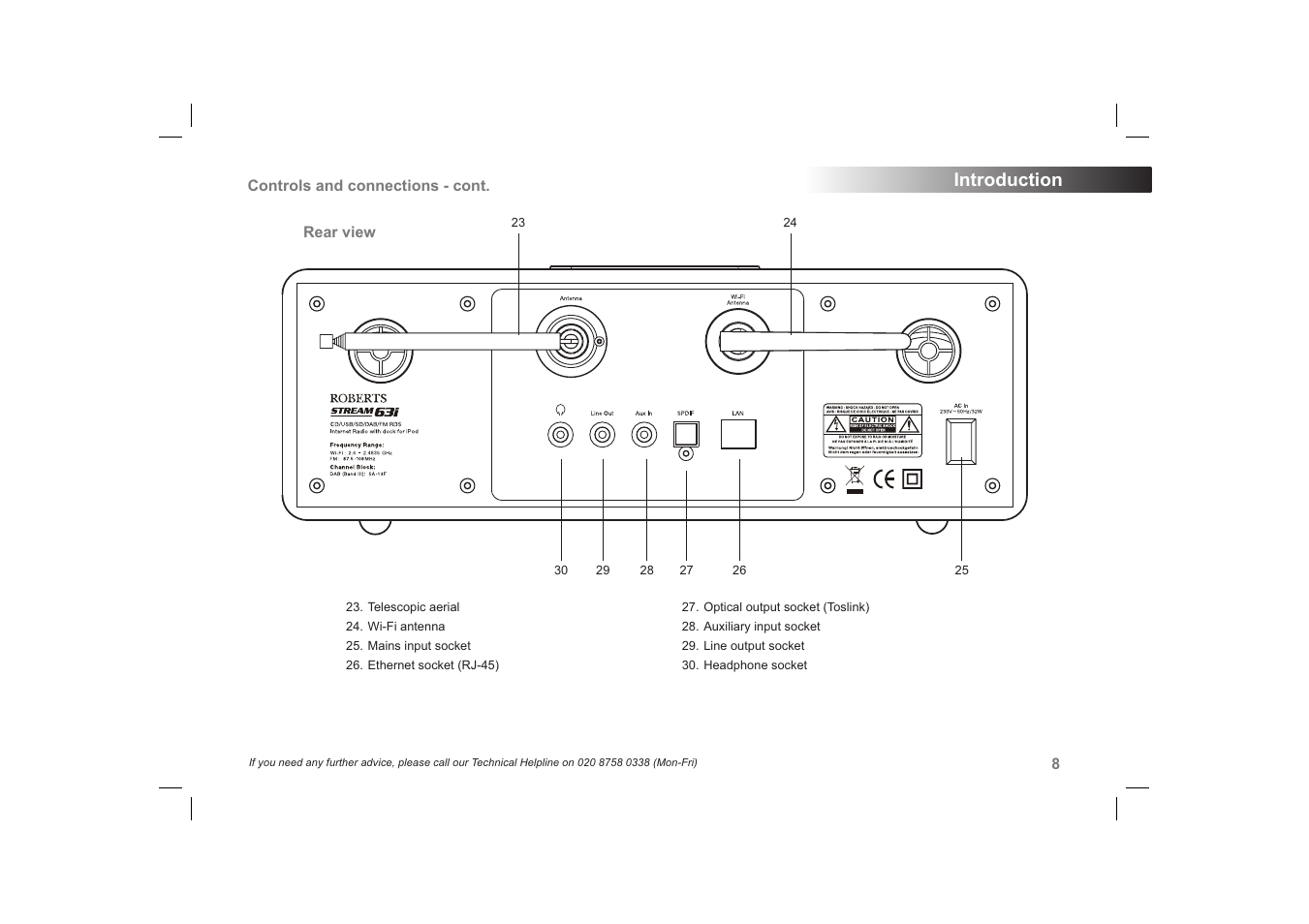 Introduction | Roberts Radio 63I User Manual | Page 9 / 124