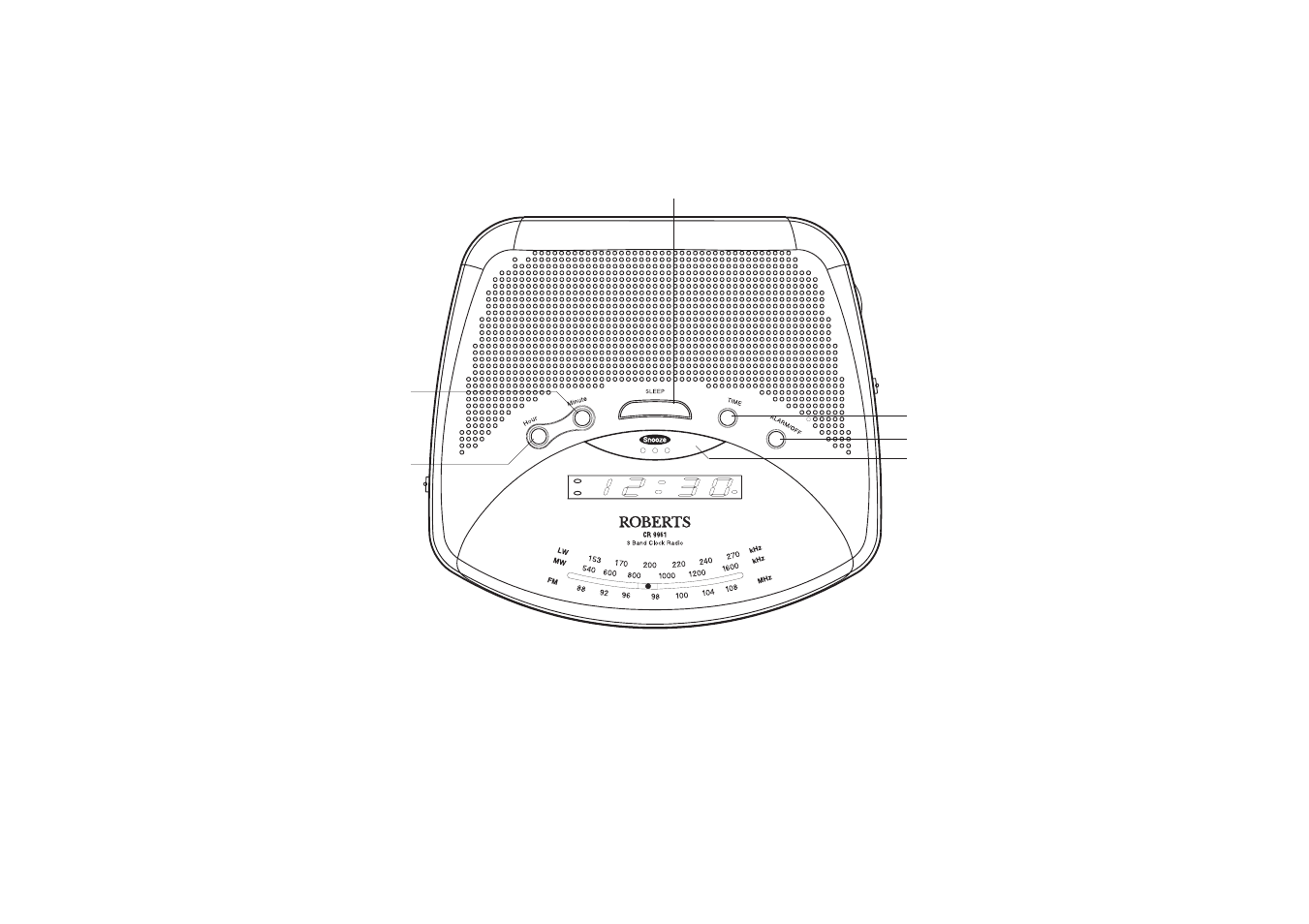 Roberts Radio CR9961 User Manual | Page 3 / 16