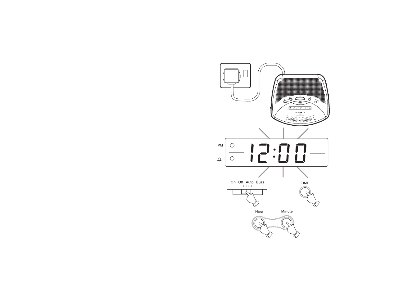 Roberts Radio CR9961 User Manual | Page 5 / 16