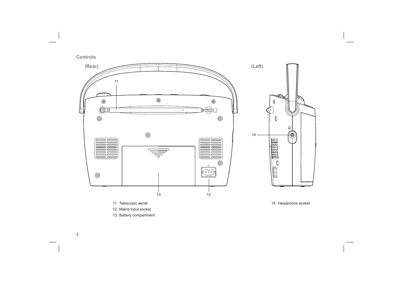 Roberts Radio 997 User Manual | Page 4 / 16