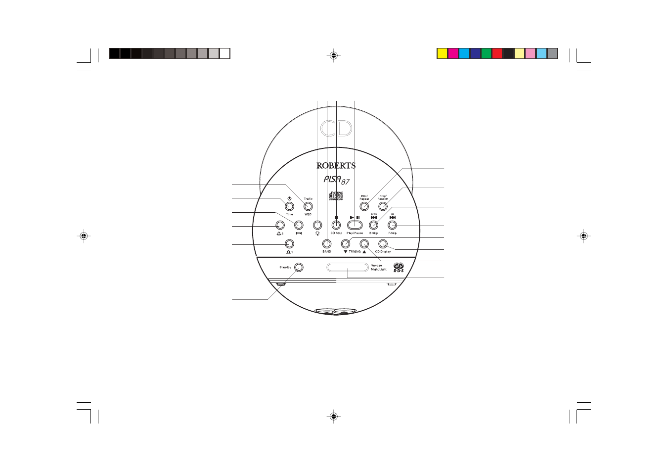 Roberts Radio CR9987 User Manual | Page 3 / 36