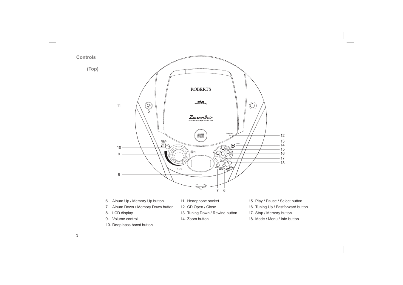 Roberts Radio ZoomBox User Manual | Page 4 / 32