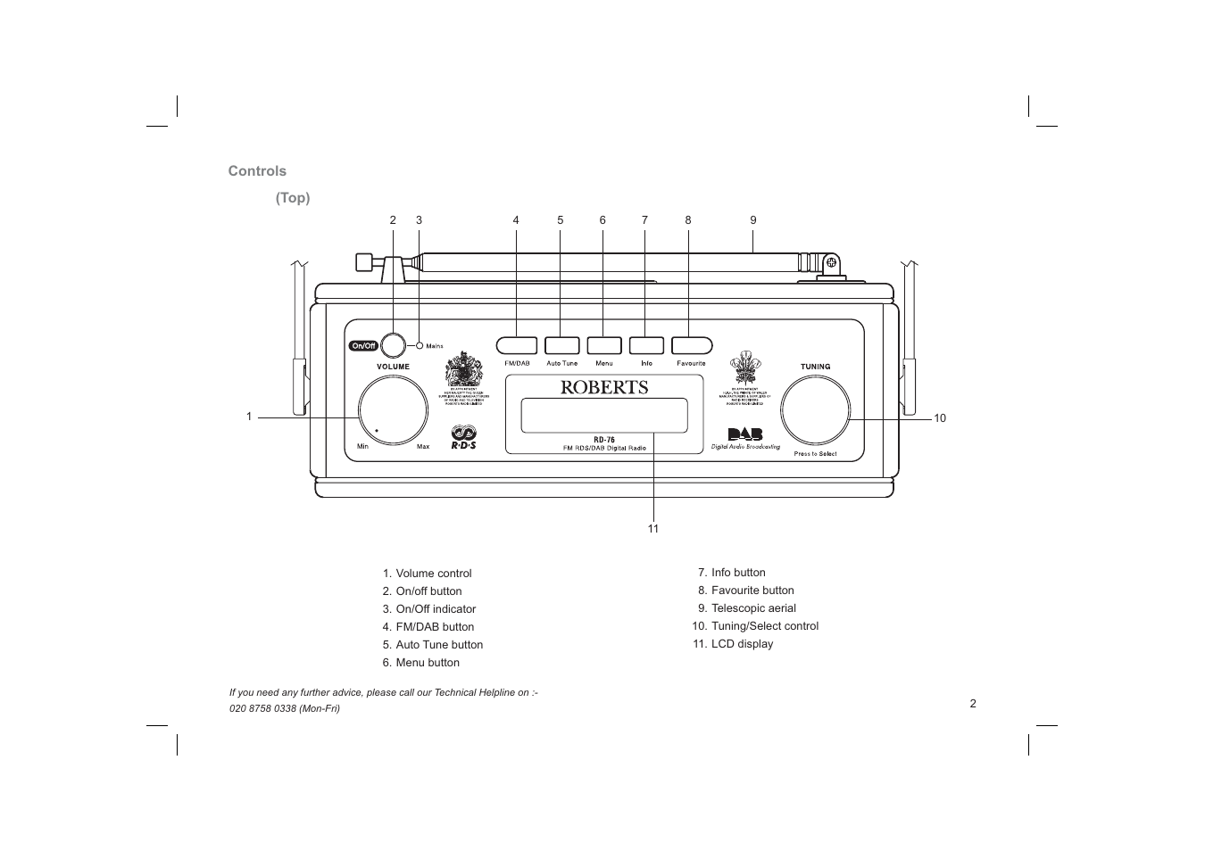 Roberts Radio RD-76 User Manual | Page 3 / 20