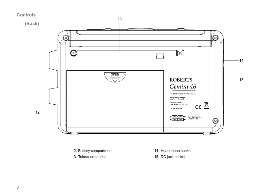 Roberts Radio Gemini 46 RD-46 User Manual | Page 4 / 20