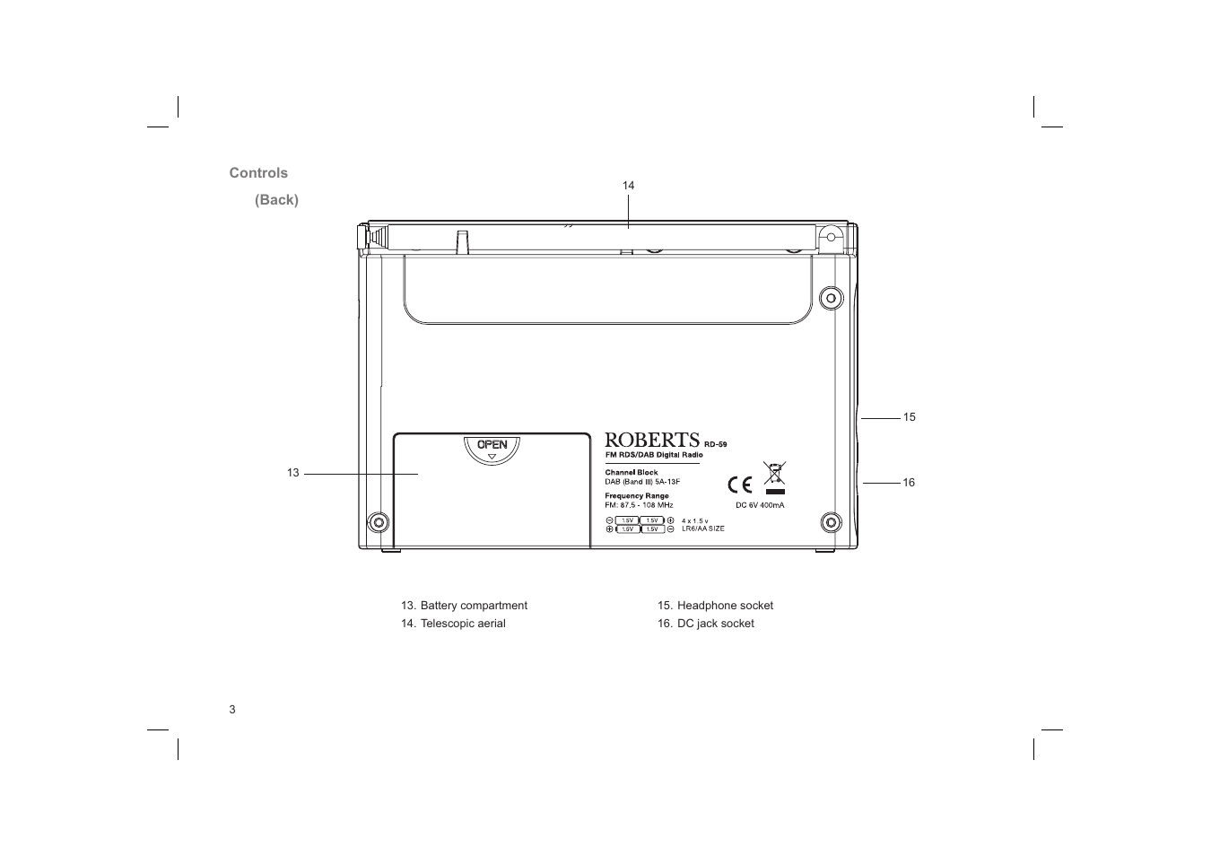 Roberts Radio Gemini 59 RD-59 User Manual | Page 4 / 24