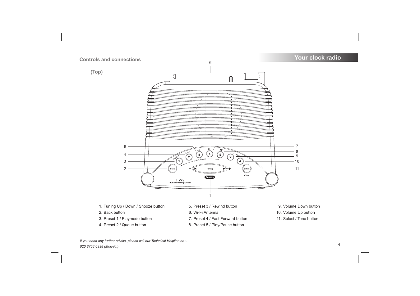 Your clock radio | Roberts Radio STREAMTime User Manual | Page 5 / 68