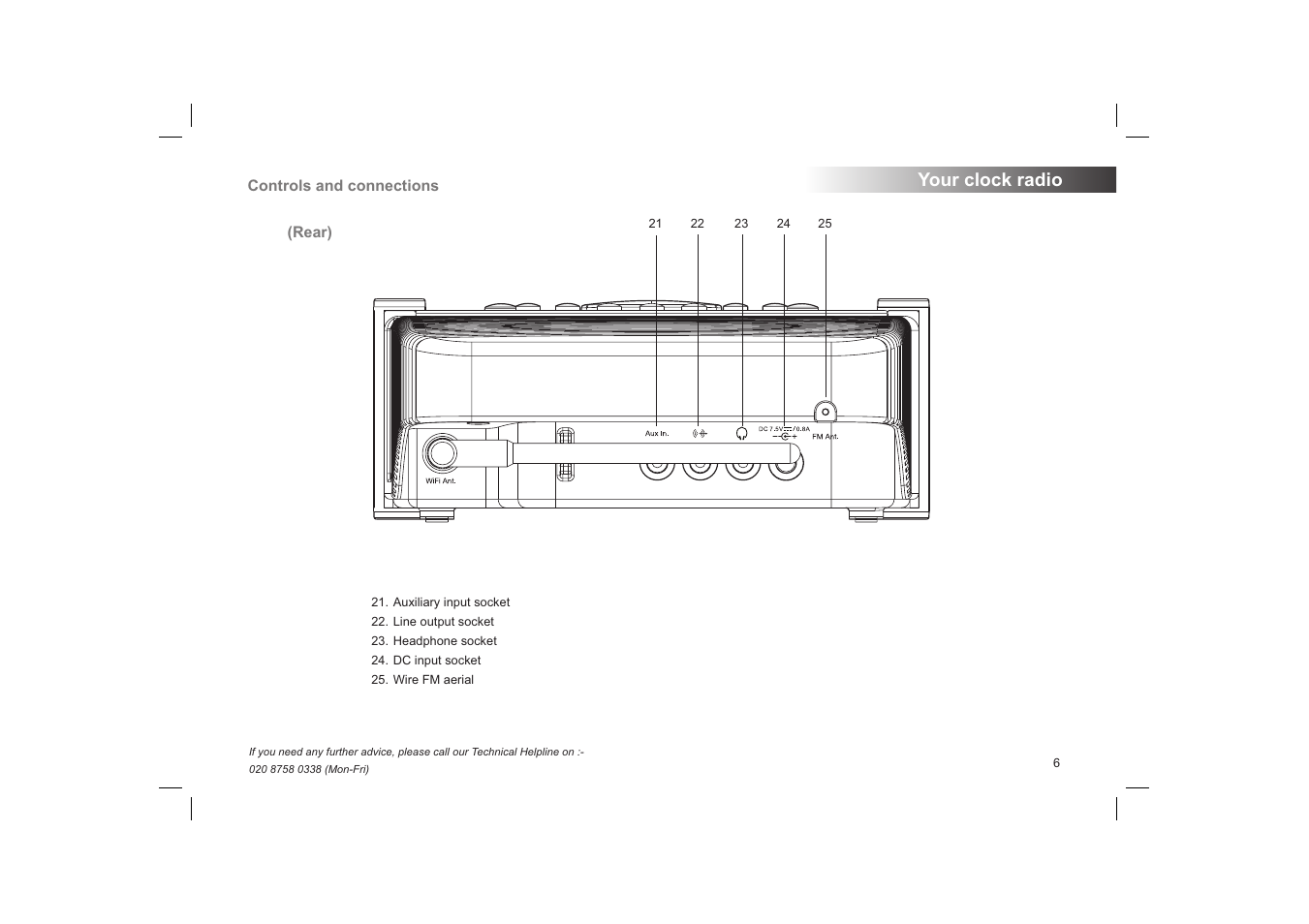 Your clock radio | Roberts Radio STREAMTime User Manual | Page 7 / 68