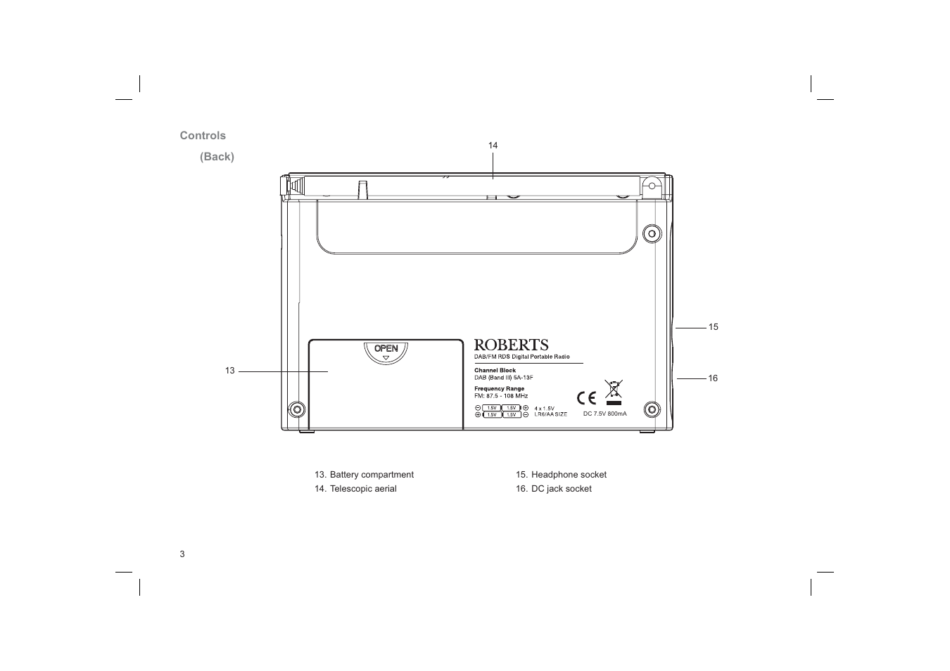 Roberts Radio ecologic1 User Manual | Page 4 / 28