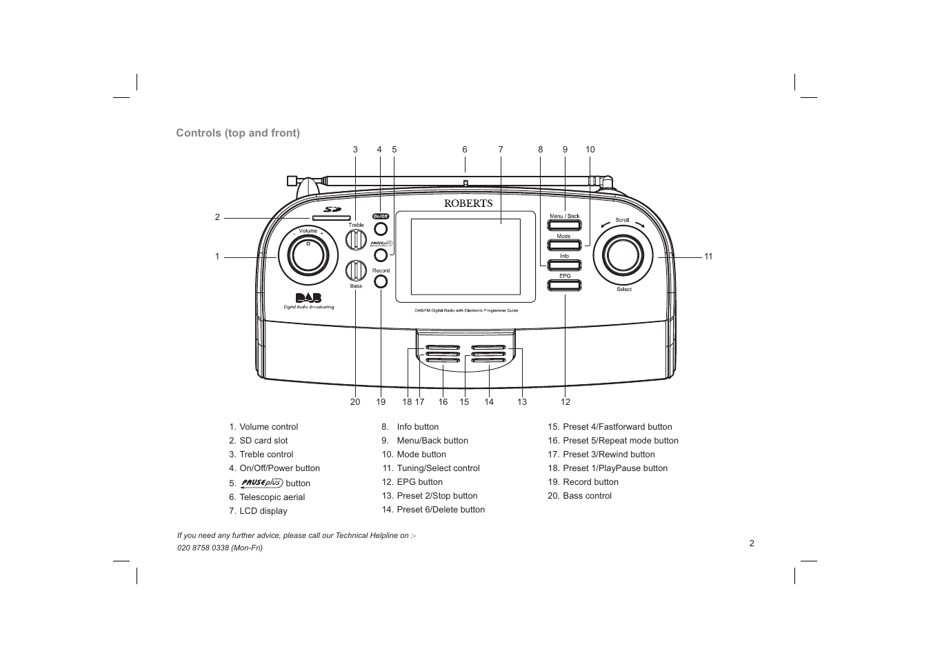 Roberts Radio RD-41 User Manual | Page 3 / 64
