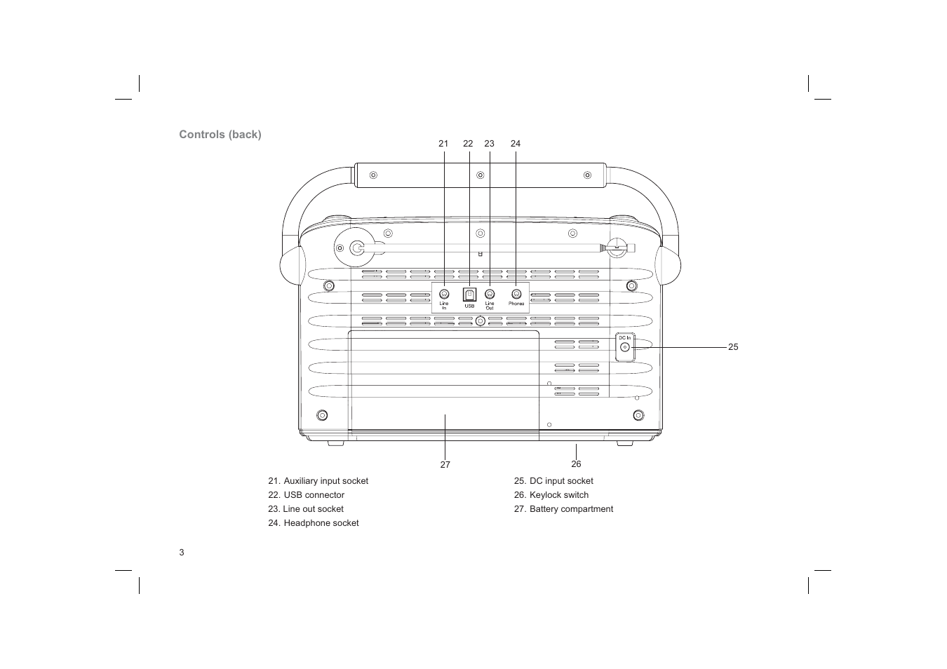 Roberts Radio RD-41 User Manual | Page 4 / 64