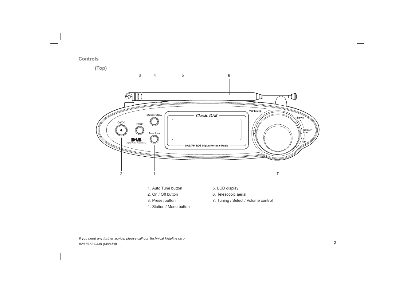 Roberts Radio Classic DAB User Manual | Page 3 / 24