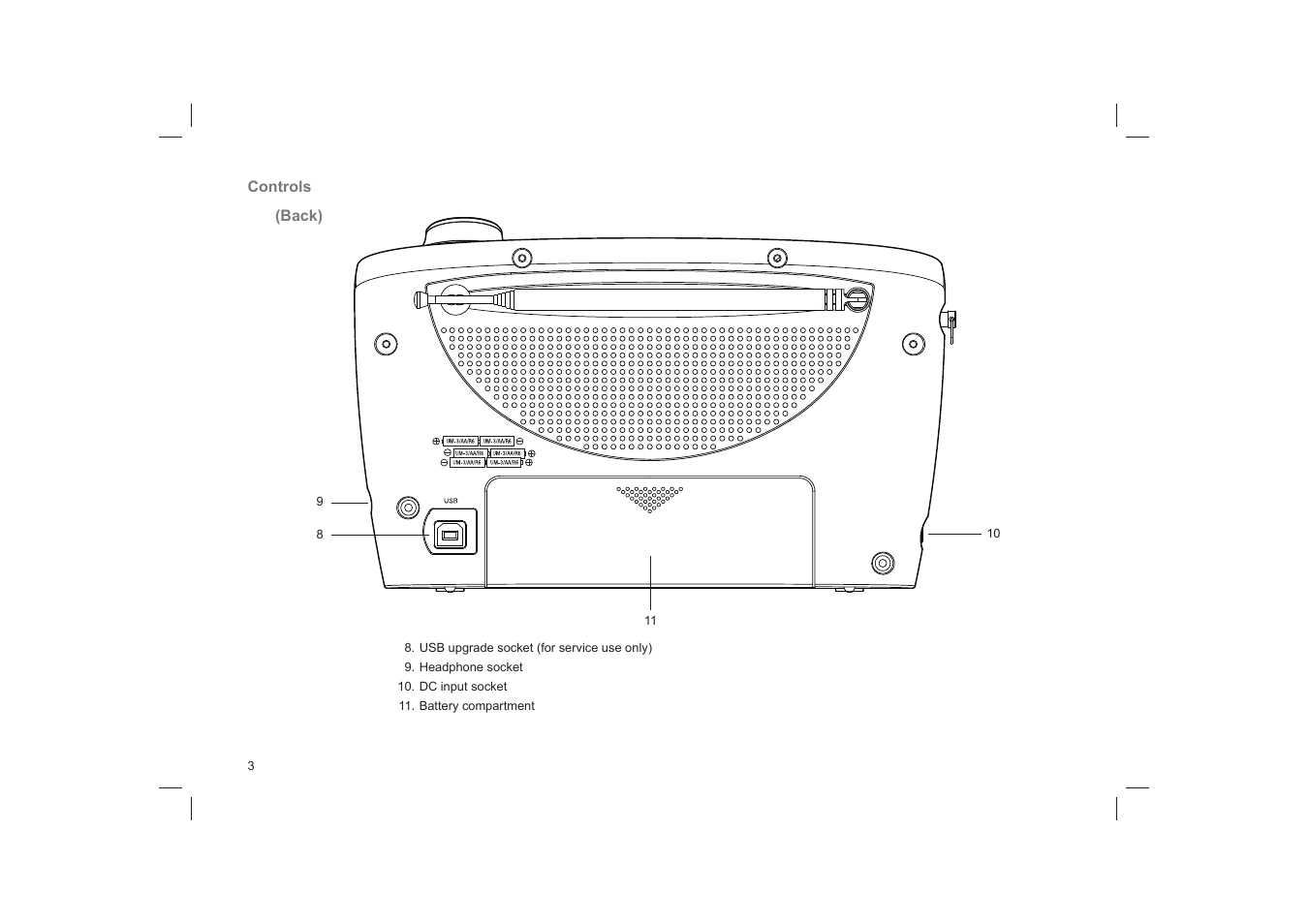 Roberts Radio Classic DAB User Manual | Page 4 / 24