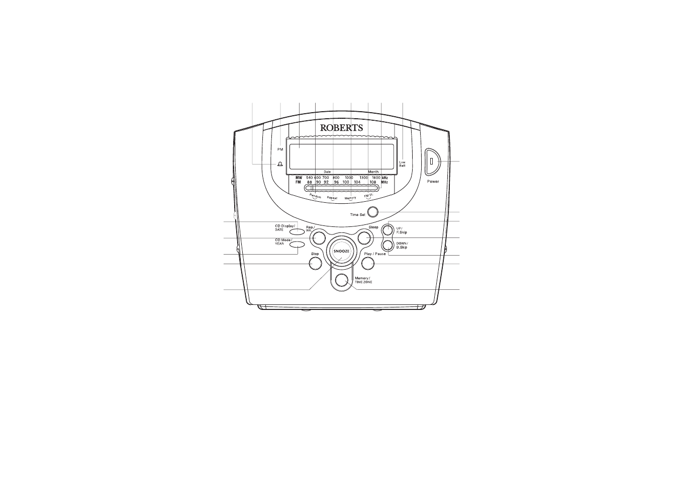 Roberts Radio CR9946 User Manual | Page 3 / 24