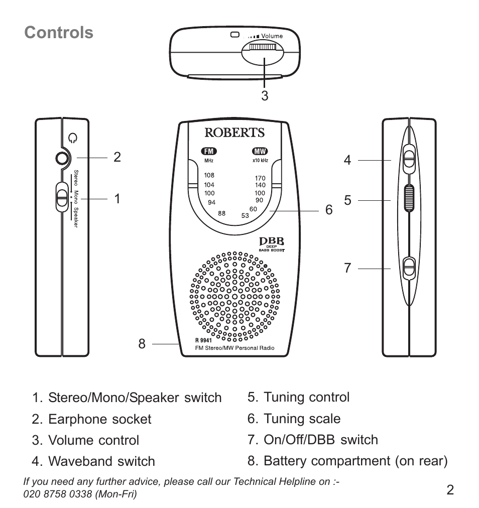 Controls | Roberts Radio R9941 User Manual | Page 3 / 16