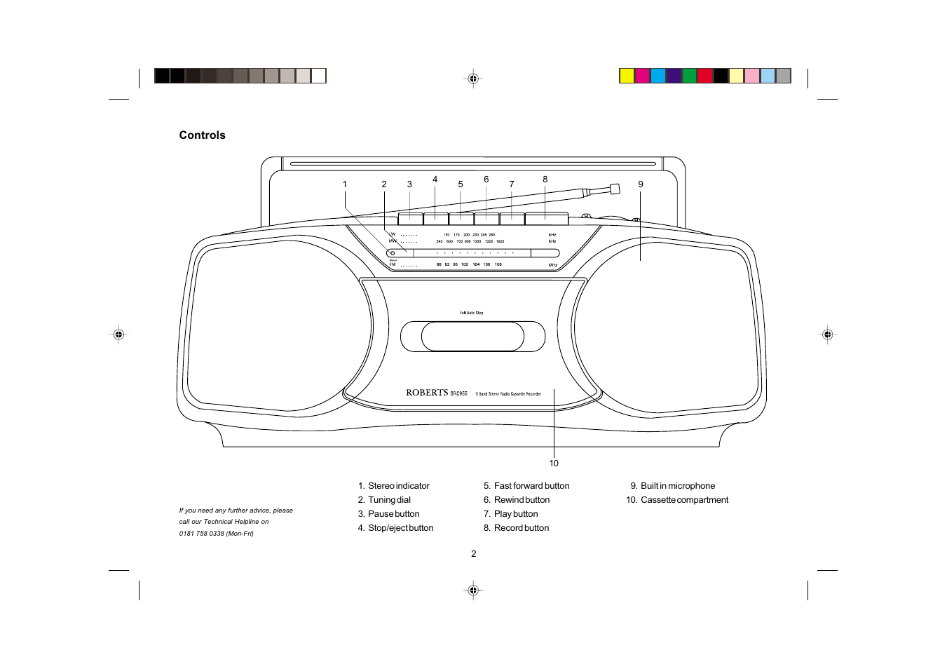 Roberts Radio SRC955 User Manual | Page 2 / 8