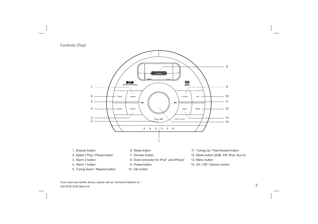 Roberts Radio DreamDock User Manual | Page 3 / 48