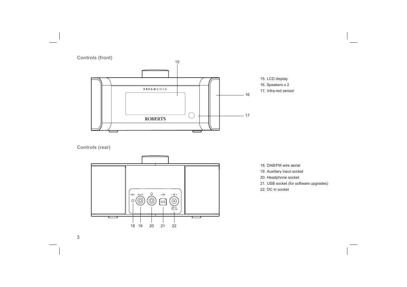 Roberts Radio DreamDock User Manual | Page 4 / 48