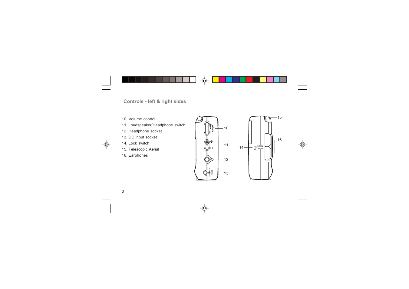 Roberts Radio R9947 User Manual | Page 4 / 28