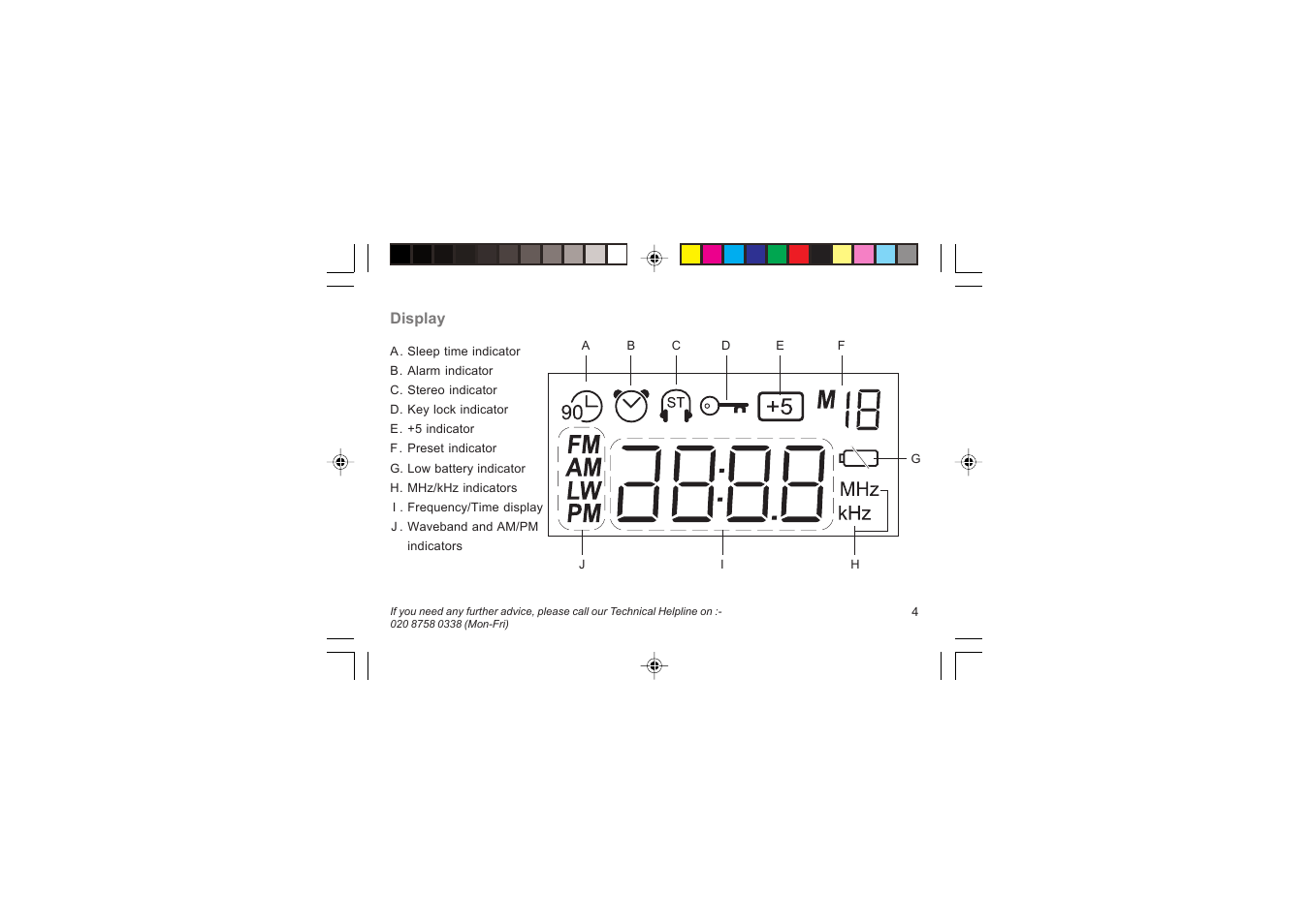 Roberts Radio R9947 User Manual | Page 5 / 28