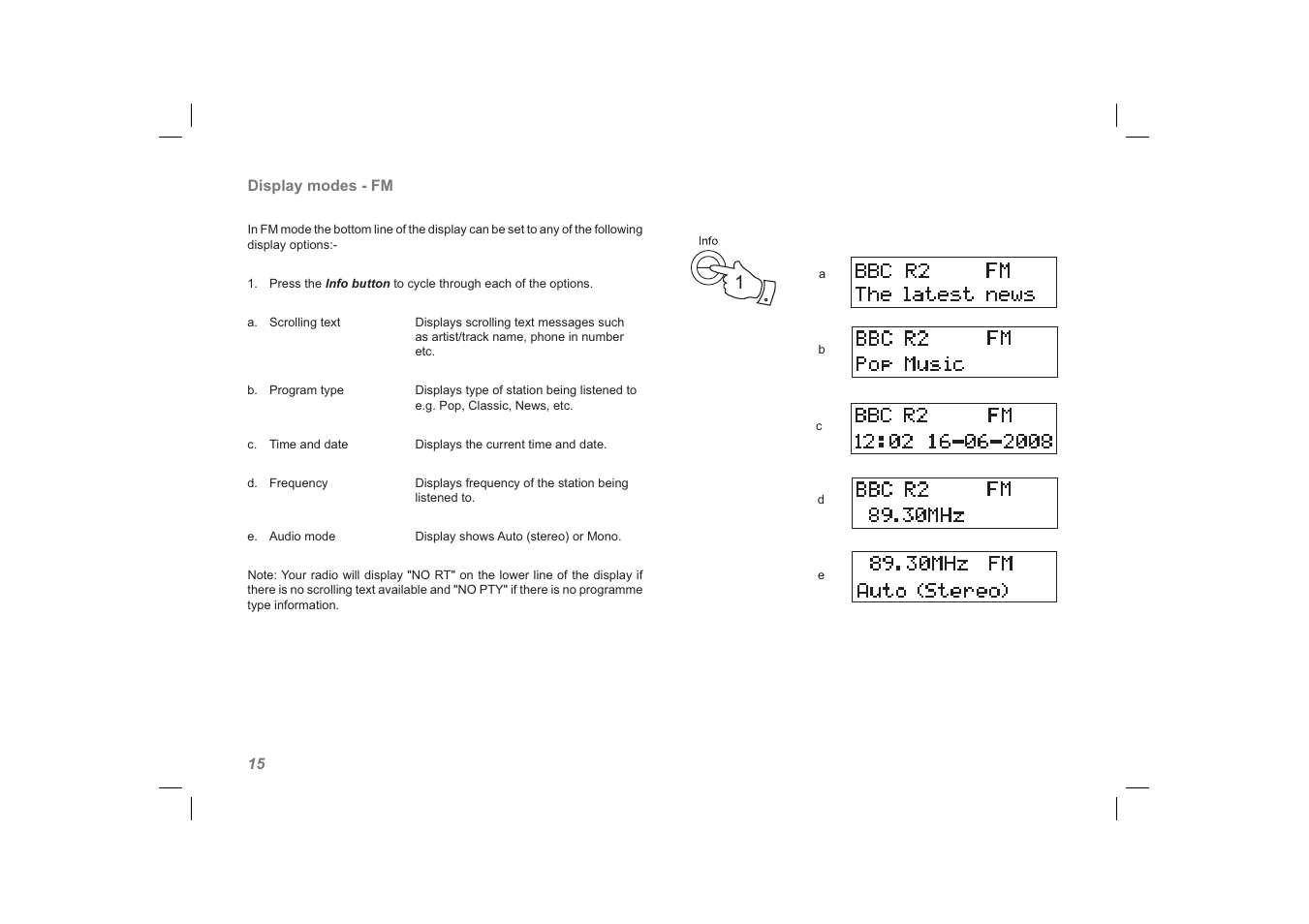 Roberts Radio unologic User Manual | Page 16 / 28