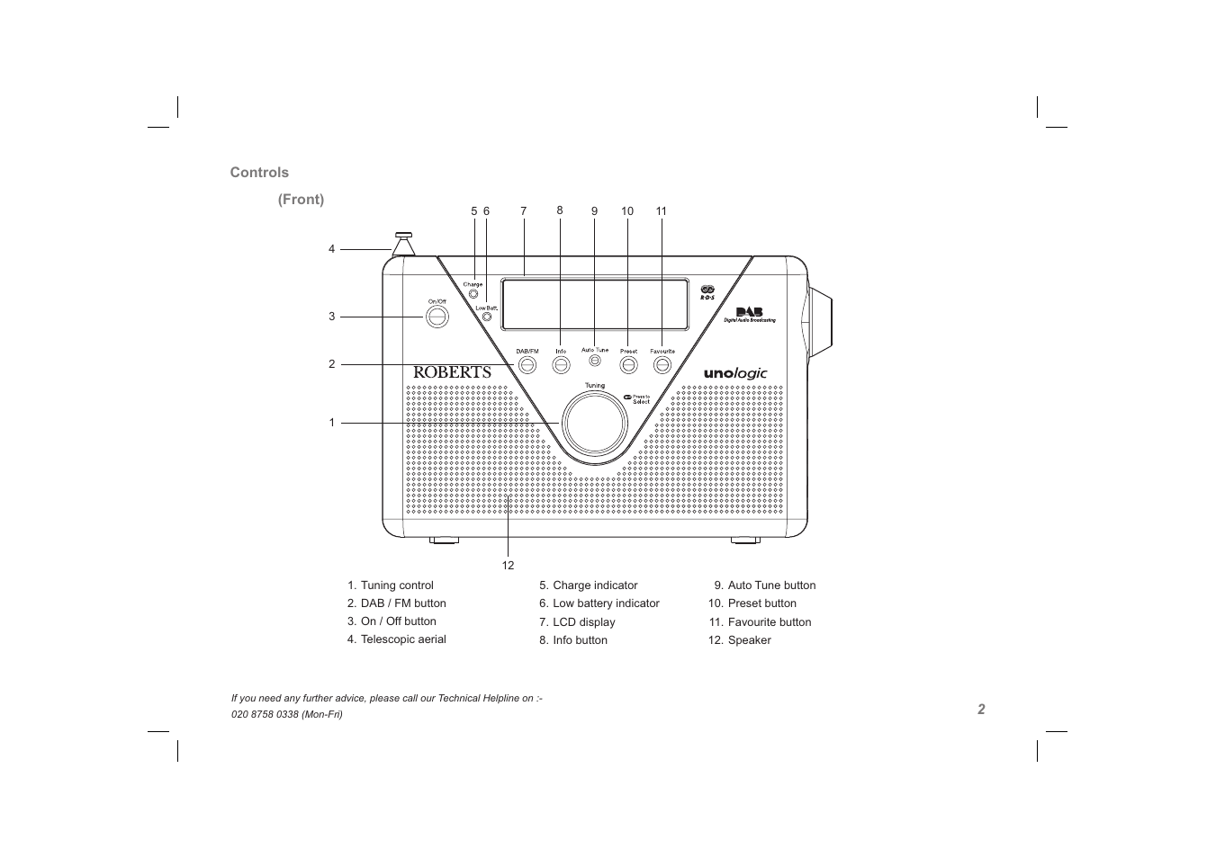 Roberts Radio unologic User Manual | Page 3 / 28