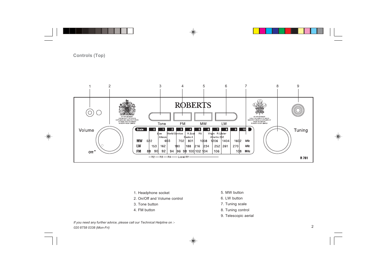 Roberts Radio R761 User Manual | Page 3 / 12