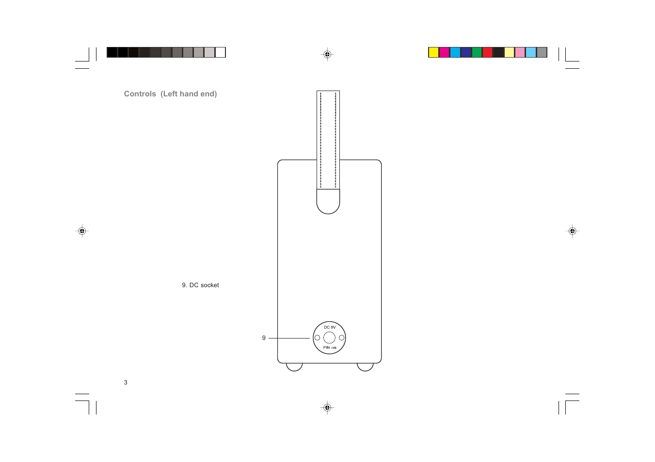 Roberts Radio R761 User Manual | Page 4 / 12