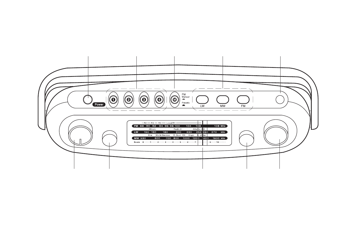 Controls, Top) | Roberts Radio R9928 User Manual | Page 3 / 12