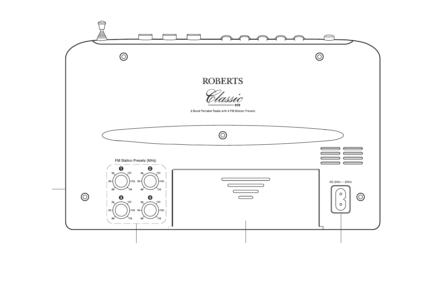 Roberts Radio R9928 User Manual | Page 4 / 12