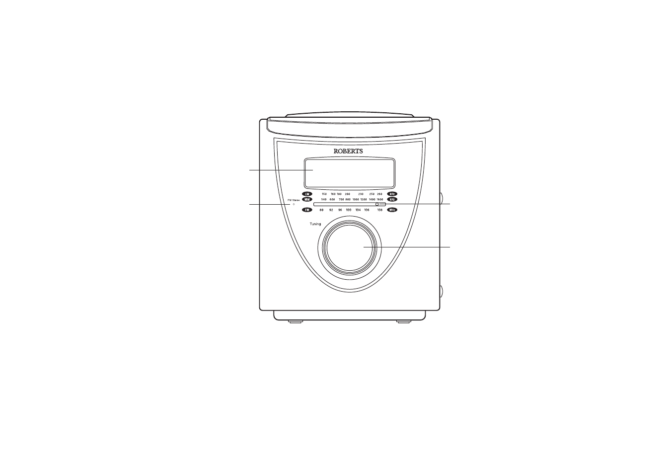 Roberts Radio CR9926 User Manual | Page 3 / 20