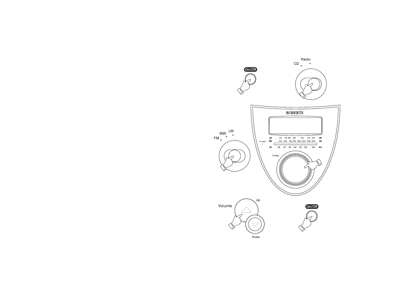 Roberts Radio CR9926 User Manual | Page 8 / 20