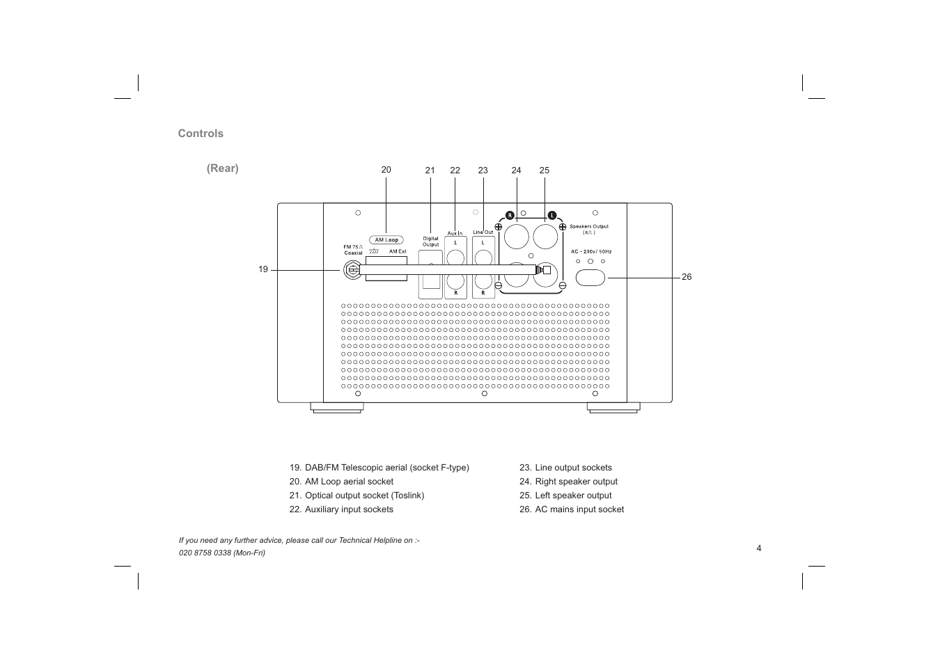 Roberts Radio MP-16CD User Manual | Page 5 / 52