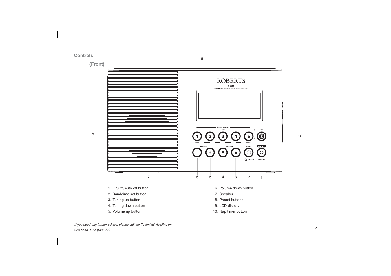 Roberts Radio R9958 User Manual | Page 3 / 24