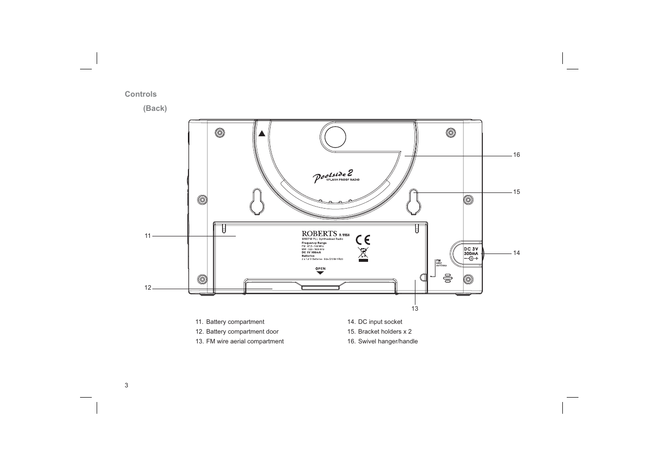 Roberts Radio R9958 User Manual | Page 4 / 24