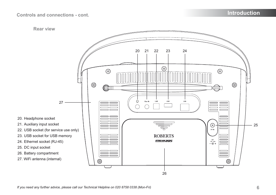 Introduction | Roberts Radio 205 User Manual | Page 7 / 100