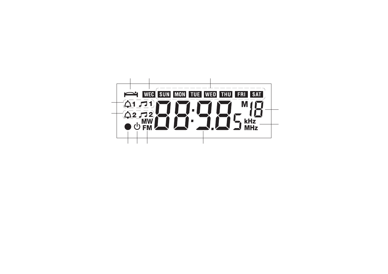 Roberts Radio CR9934 User Manual | Page 5 / 16