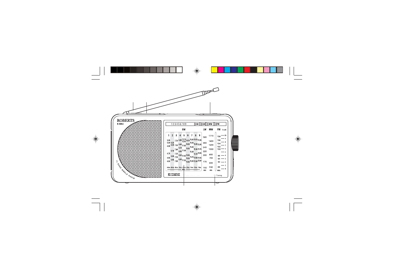 Roberts Radio R9962 User Manual | Page 3 / 12