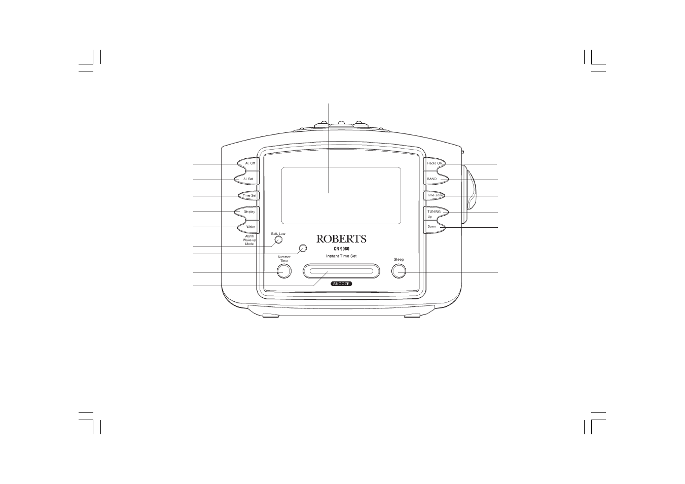 Roberts Radio cr9980 User Manual | Page 3 / 28