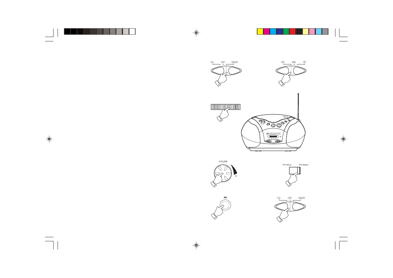 Roberts Radio Swallow CD9959 User Manual | Page 7 / 22
