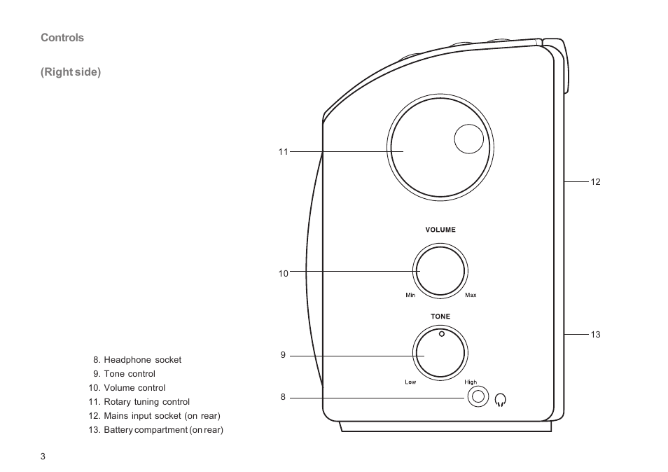 Roberts Radio R9943 User Manual | Page 4 / 24